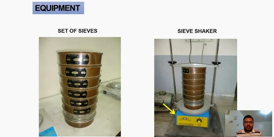 Illustrative image of Grain size analysis (sieve + hydrometer) in Rockhampton